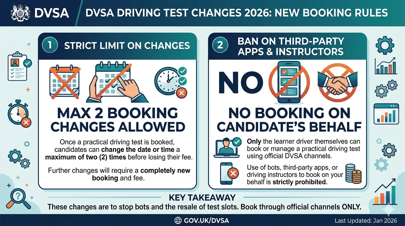 new driving laws 2026 uk